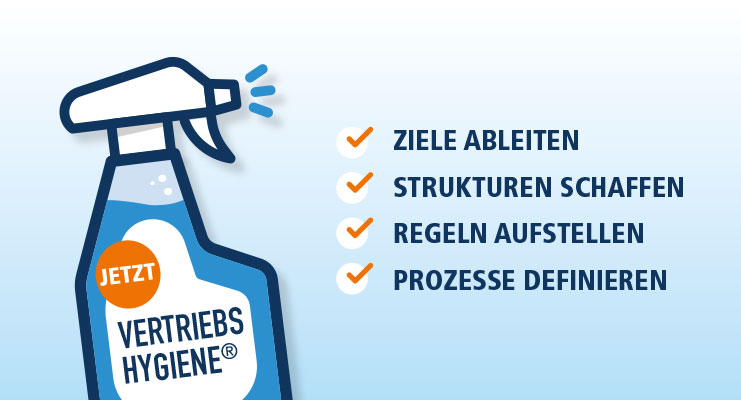 Vertrieb in der Corona-Krise: Vertriebshygiene