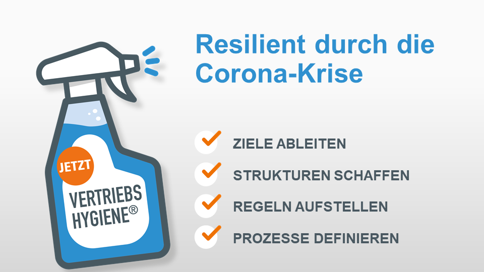 Ralf Komor: Tipps für Vertriebsleiter, um die Resilienz Ihres Unternehmens zu steigern